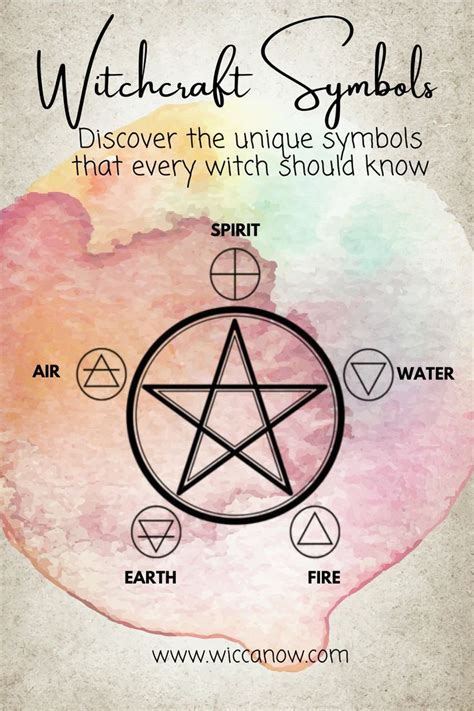 Nature focused symbols for witchcraft